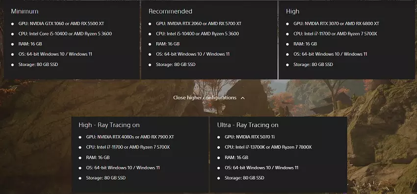 Verloren ziel alside Systeemvereisten