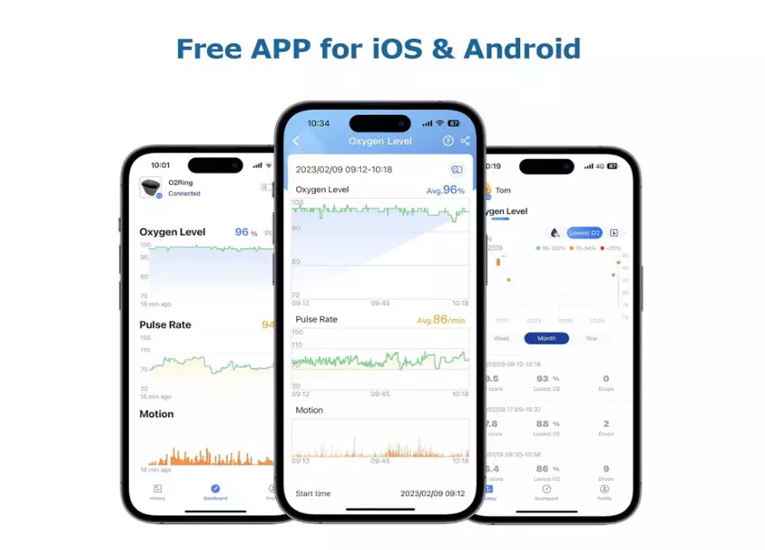 Wellue O2 draagbare slimme ring