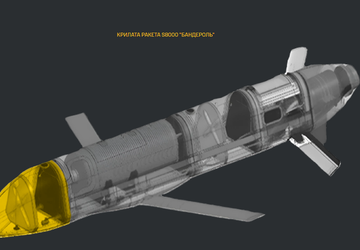 Rusland begint met het gebruik van ...