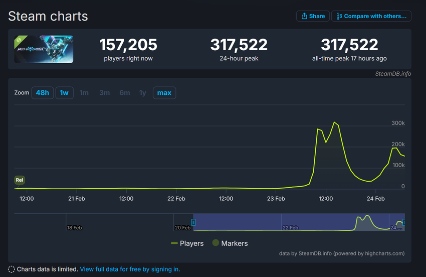 Mecha Break online screenshot