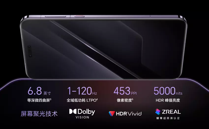 Magic7 RSR Weergavespecificaties van Porsche Design. Illustratie: Eer