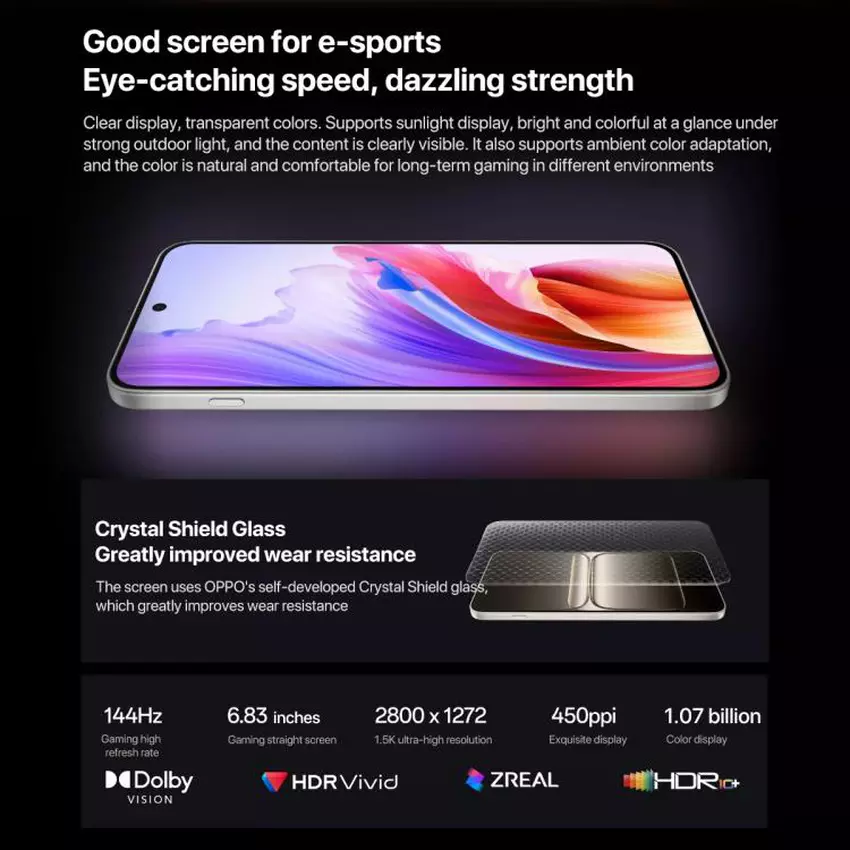 OnePlus gaat 165Hz-displays gebruiken in mid-range smartphones