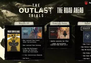 De ontwikkelaars van Outlast Trials vertelden ...