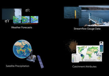 Google gebruikte AI om overstromingen zeven ...