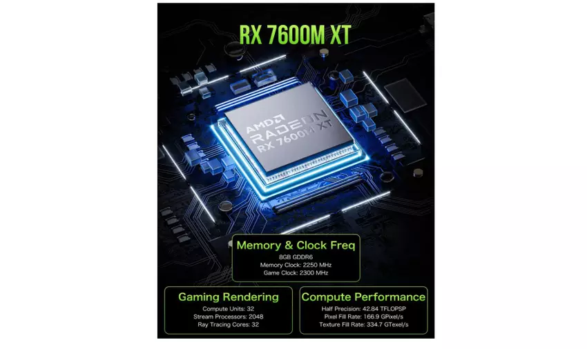 GMKtec AD-GP1 externe videokaartbehuizing