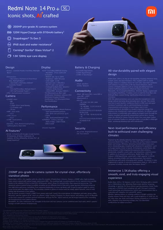 Specificaties van de internationale versie van Redmi Note 14 Pro Plus 5G