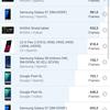 De realme 9i review: een budget telefoon met een 90Hz scherm, stereo speakers en een uitstekende batterijduur-137 De realme 9i review: een budget telefoon met een 90Hz scherm, stereo speakers en een uitstekende batterijduur-137