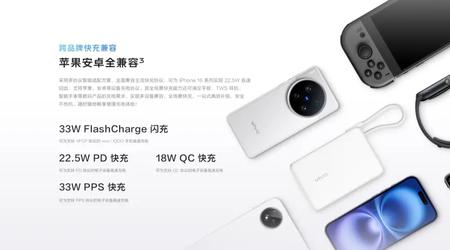 Vivo introduceert 33W Power Bank: laadt iPhone 16 tot 58% op in 30 minuten