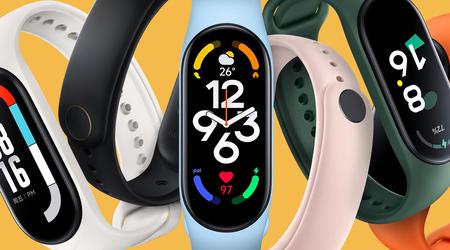 Xiaomi Mi Band 9 en Xiaomi Mi Band 9 NFC zijn klaar voor aankondiging