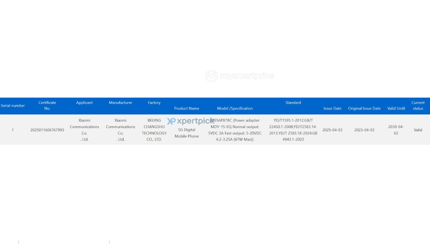 Xiaomi Mix Flip 2 certificering in de 3C database