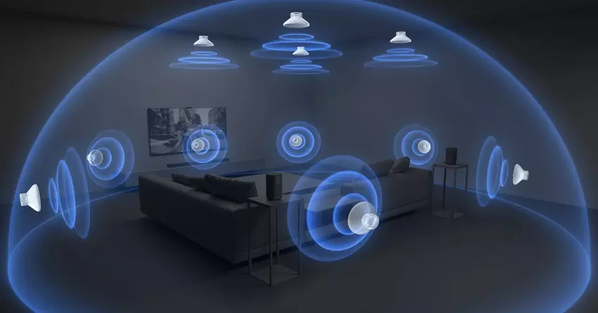 Sony kopieert Samsungs soundbar en tv-functies