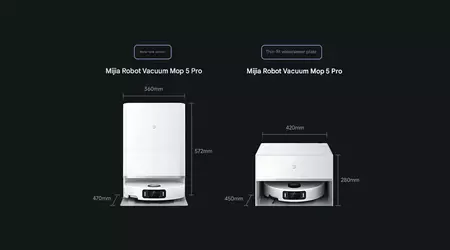 Xiaomi heeft de Mijia Robot Vacuum 5 Pro robotstofzuiger gepresenteerd