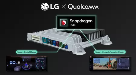 Alles-in-één systeem: LG kondigt xDC geïntegreerd controllerplatform voor auto's aan