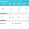 Drie gigabit in huis: de TP-Link Archer AX53 2022 router review-150
