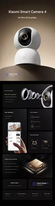 De belangrijkste voordelen van Xiaomi Smart Camera 4