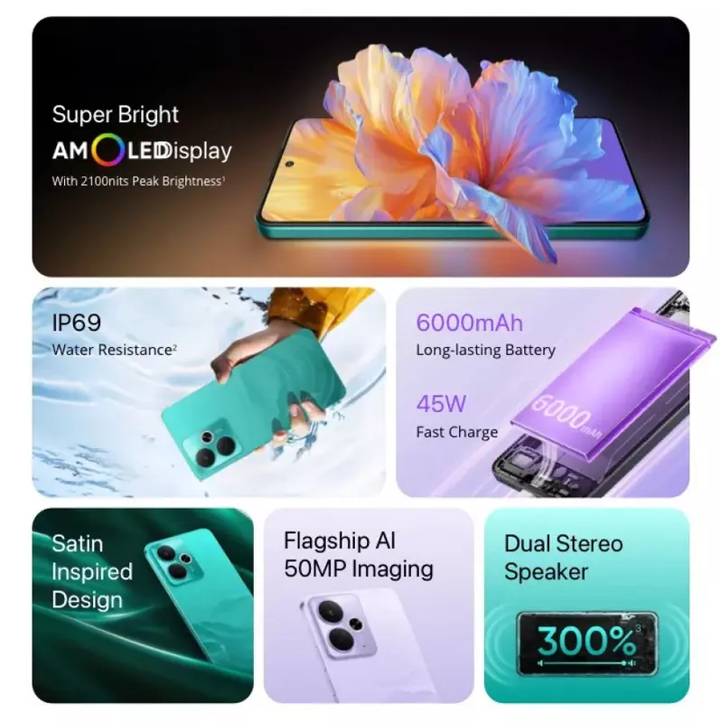 Hoofdzakelijke voordelen van het Realme 14T-model