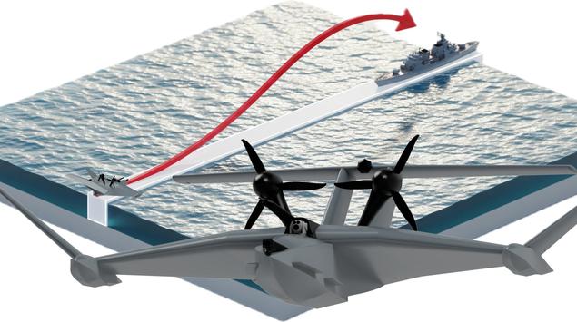 Turkey's Solid AERO heeft Talay geïntroduceerd, ...