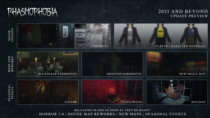 Screenshot van de routekaart van Phasmophobia