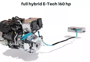 Renault heeft een nieuwe 160pk hybride ...