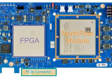 IBM onthult de NorthPole-chip om AI-gebaseerde ...