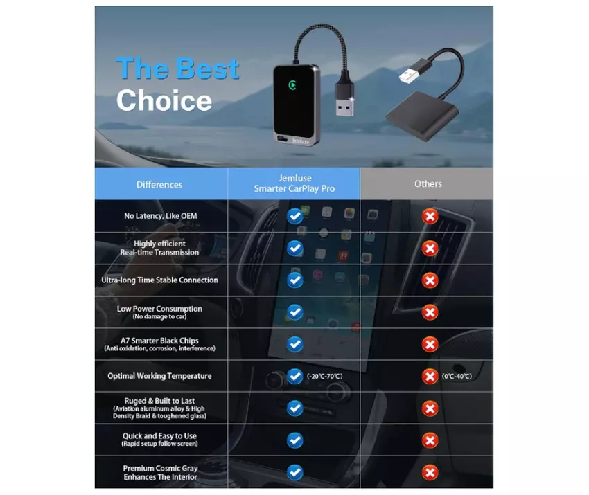 Jemluse beste apple carplay dongle