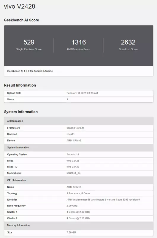 Informatie over de verwachte vivo V50e