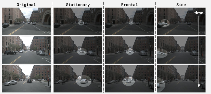 Weergave van mogelijke incidentscenario's met behulp van Gaussian splatting-technologie