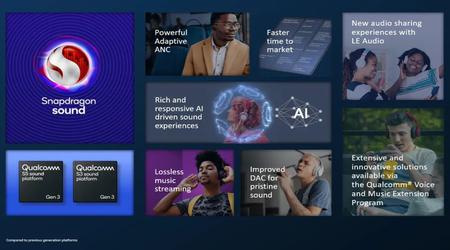 Qualcomm onthult S3 Gen 3 en S5 Gen 3 geluidsplatforms 