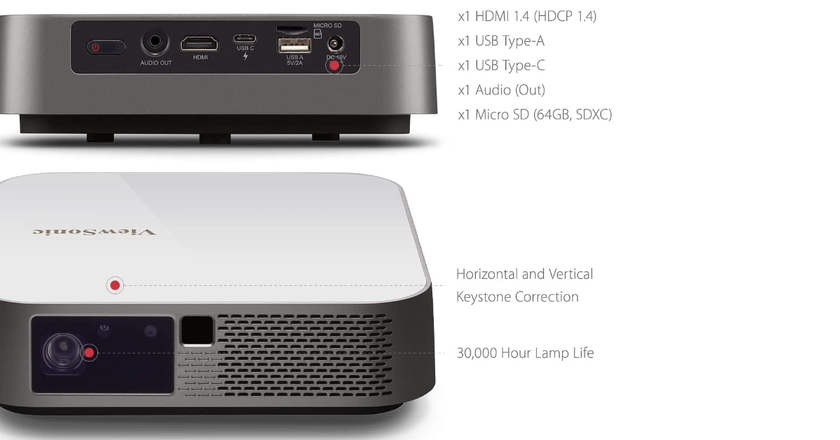ViewSonic M2e Beamer met Netflix