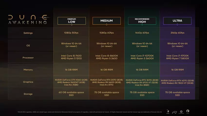 Dune: Ontwaken Systeemvereisten