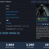 De online piek van Starfield op Steam heeft The Elder Scrolls V: Skyrim overtroffen, maar Fallout 4 is nog ver weg-5 De online piek van Starfield op Steam heeft The Elder Scrolls V: Skyrim overtroffen, maar Fallout 4 is nog ver weg-5