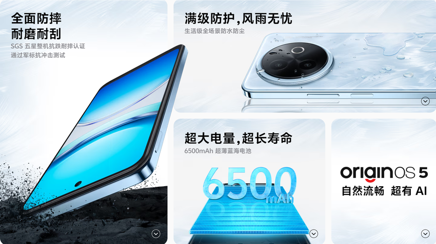 Belangrijkste kenmerken Vivo Y300i