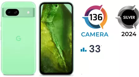 In de DXOMARK-test scoorde de camera van de Google Pixel 8a-smartphone 136 punten: dit is de 2e plaats in het prijssegment ($400-$600).