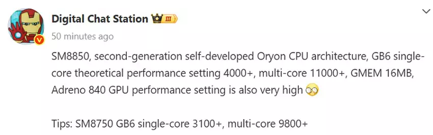 Auto-vertaling van Digital Chat Station post op Weibo