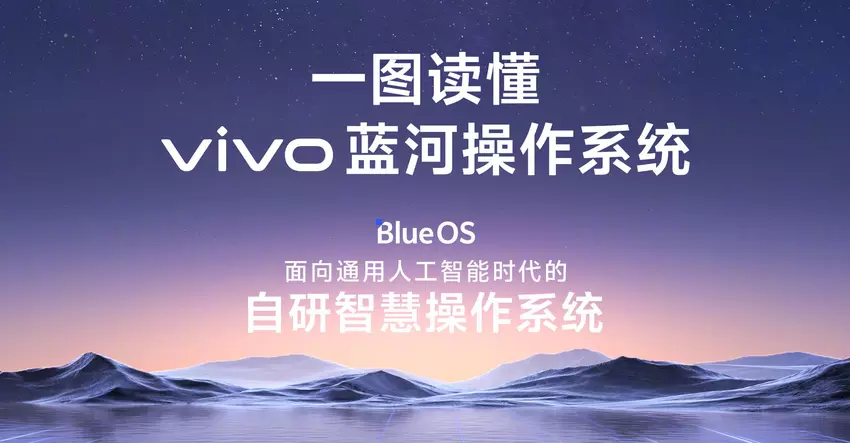 vivo kondigt BlueOS-besturingssysteem aan dat is gebaseerd op de programmeertaal Rust voor alomtegenwoordige AI