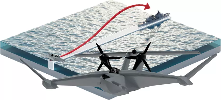 Turkey's Solid AERO heeft Talay geïntroduceerd, een UAV die 3 m boven het water vliegt, tot 30 kg aan vracht kan vervoeren en kustradar ontwijkt