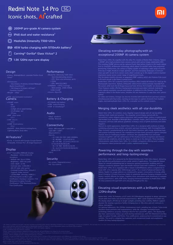 Specificaties van de internationale versie van de Redmi Note 14 Pro 5G.  Illustratie: Xiaomi