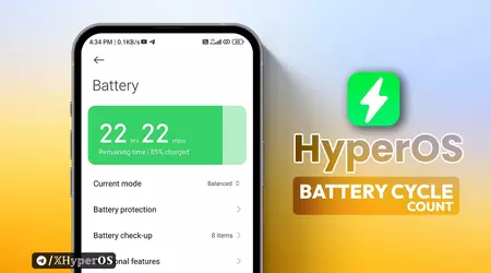 HyperOS-bug reset Xiaomi's laadcyclus