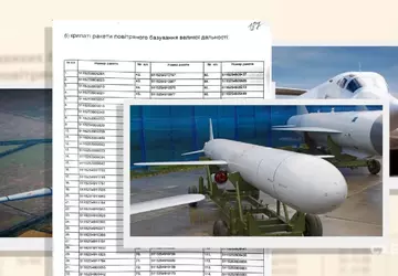 Russische bommenwerpers hebben Oekraïne bestookt met ...