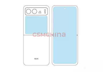 Dubbele 50 MP camera en scherm ...