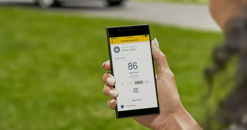 De FTC heeft GM vijf jaar lang verboden om rijgegevens van klanten te verkopen