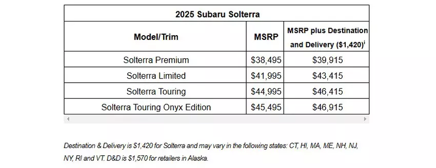 Nieuwe prijzen voor de Subaru Solterra. Screenshot: Subaru website