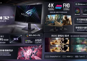 Asus onthult ROG Strix XG32UCG en ...