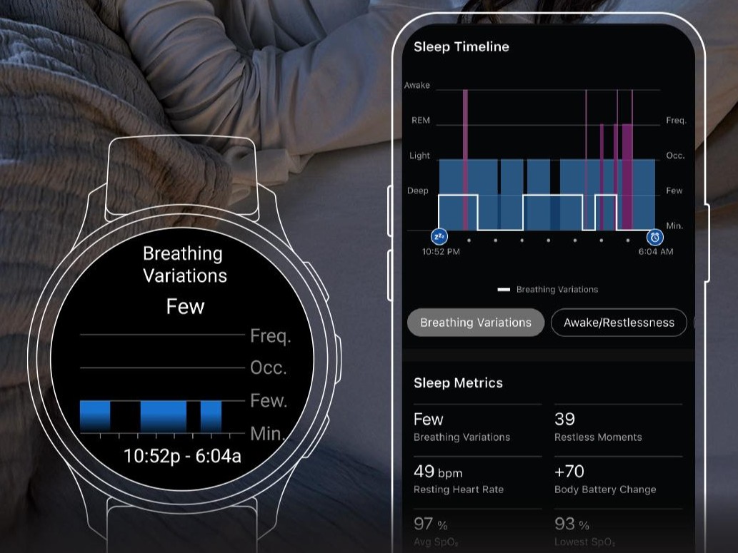 Forerunner sporthorloge wordt betrouwbaarder met bètaversie 24.04 Nieuwe Garmin 24.04 beta: meer stabiliteit voor Forerunner!