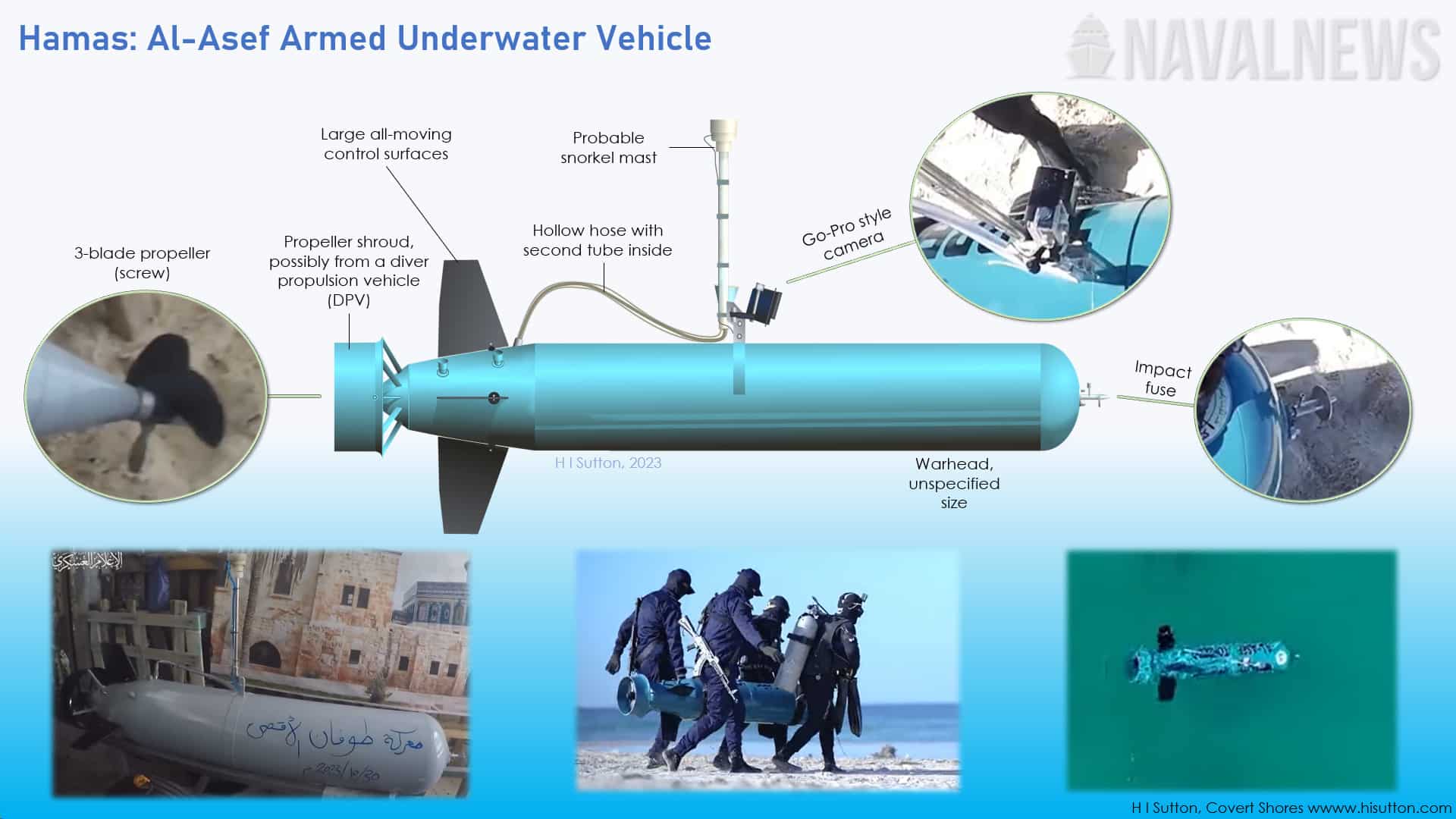 Hamas toonde een Al-Asef geleide torpedo met een actiecamera en een kleine kernkop die al is gebruikt tegen Israël. Hamas toonde een Al-Asef geleide torpedo met een actiecamera en een kleine kernkop die al is gebruikt tegen Israël.