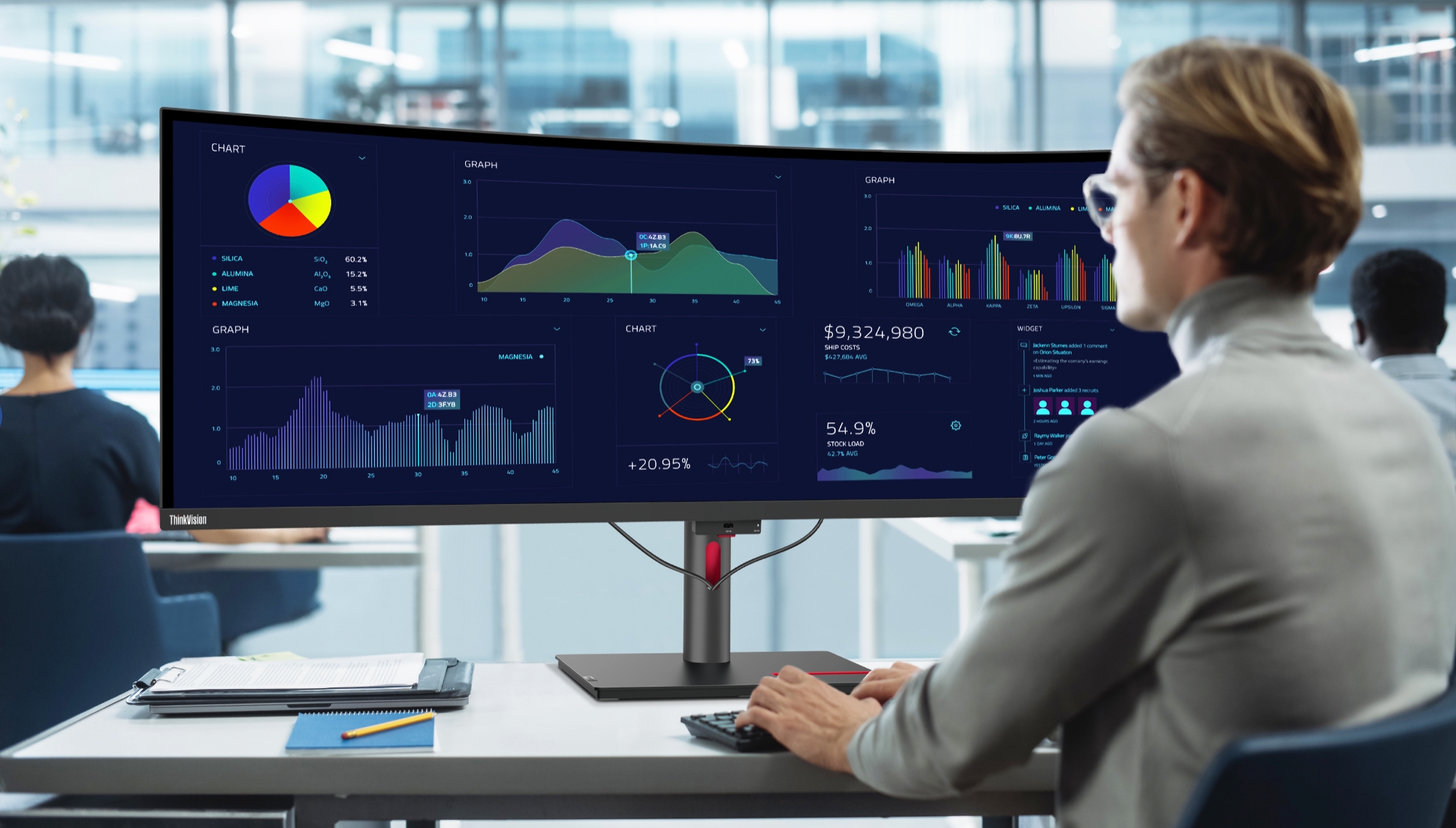 Lenovo ThinkVision P49w-30: Een 49-inch gebogen monitor met 160Hz verversingssnelheid en een prijskaartje van $1900 Lenovo ThinkVision P49w-30: Een 49-inch gebogen monitor met 160Hz verversingssnelheid en een prijskaartje van $1900