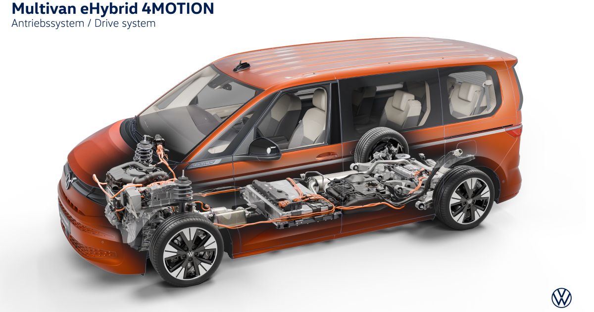 Verken de veelzijdige Volkswagen Multivan PHEV: Innovatie op Wielen De Volkswagen Multivan PHEV: Een Blik op de Toekomst van Hybride Vans