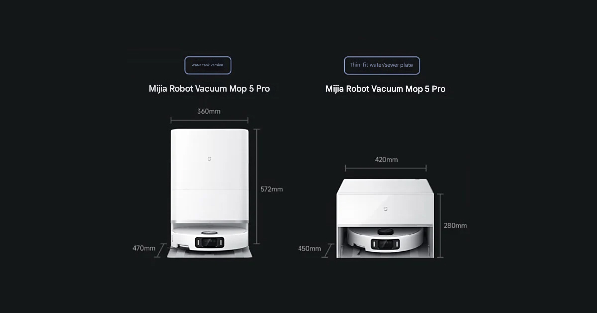 Herdefinieert de nieuwste robotstofzuiger van Mijia slimme huistechnologie? Mijia Robot Vacuum 5 Pro: De Ultieme Slimme Schoonmaakoplossing?