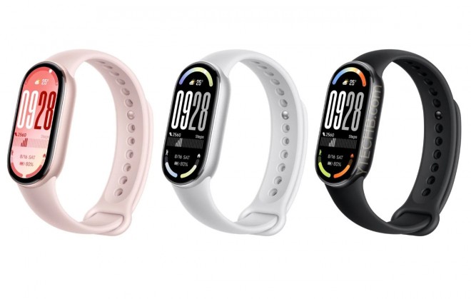 Xiaomi Smart Band 10 wordt 25% duurder: Oorzaken en gevolgen Xiaomi Smart Band 10: Waarom is de prijs met 25% gestegen?