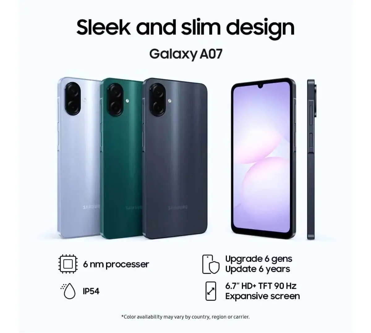 Samsung Galaxy A07: ¿Een nieuwe concurrent in het middensegment?